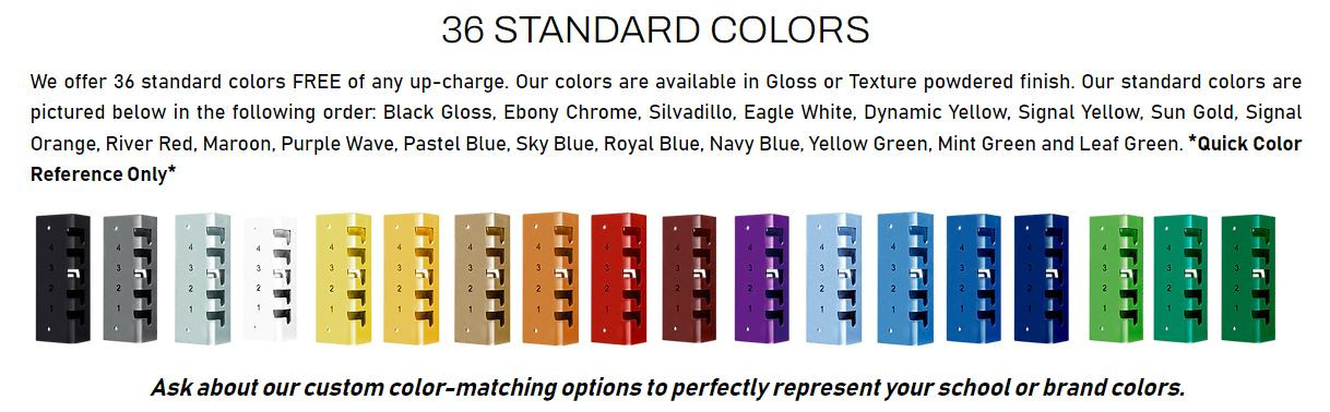 Dynamic Custom Rigs and Storage